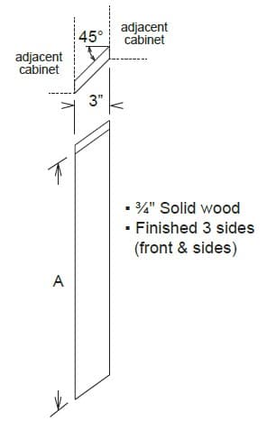 AF336 - Base Angle Filler 3" X 36"h - Right placement