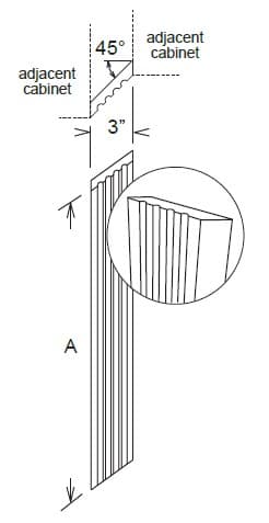 AFF336 - Base Angle Fluted Filler 3" X 36"h - Right placement