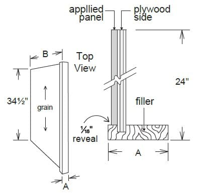 DWR30 - 30" Deep DWR Panel 1.5" Right