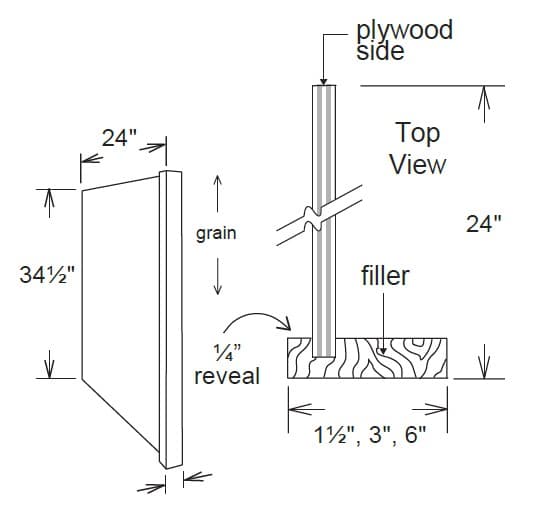 IFP - 24" Deep Island Filler Panel 1.5" Right